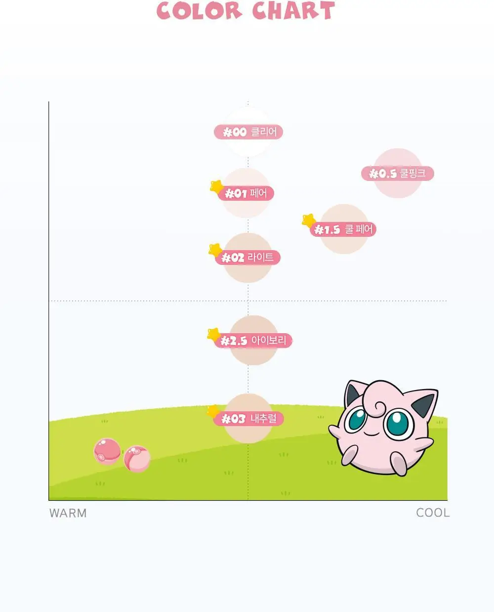 [5월 올영픽/포켓몬 에디션] 어바웃톤 블러 파우더 팩트 9g 7COLOR (기획/단품) 상세페이지 19